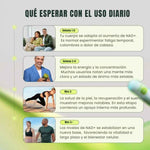 NAD+Revive Energía Celular + Resveratrol Antiedad en una Sola Fórmula